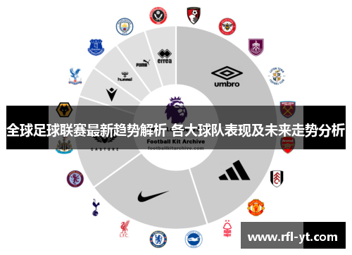 全球足球联赛最新趋势解析 各大球队表现及未来走势分析