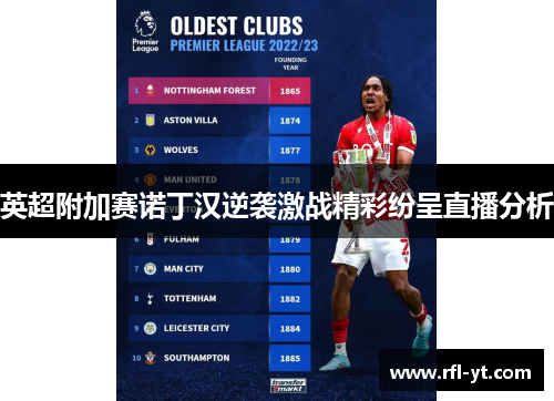 英超附加赛诺丁汉逆袭激战精彩纷呈直播分析 英超附加赛诺丁汉逆袭激战精彩纷呈直播分析