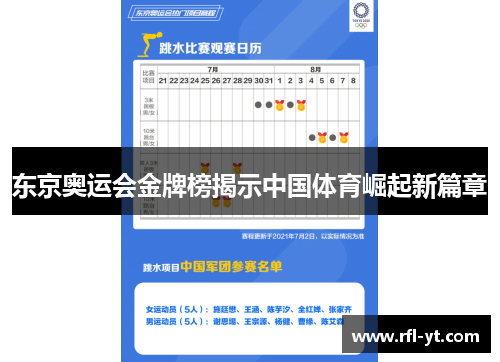 东京奥运会金牌榜揭示中国体育崛起新篇章